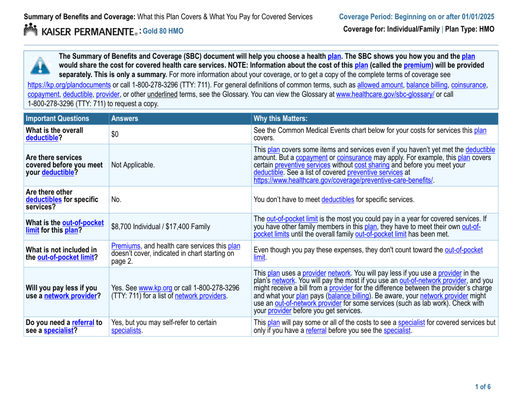 Gold 80 HMO preview